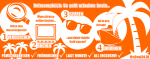 Reisevergleich